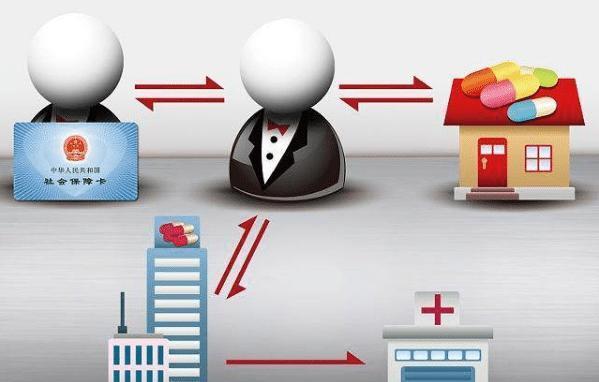 新余医保余额套现渠道(医保钱如何套现)