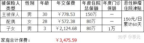 新余医保小额提取代办600以内(医保提取代办中介)
