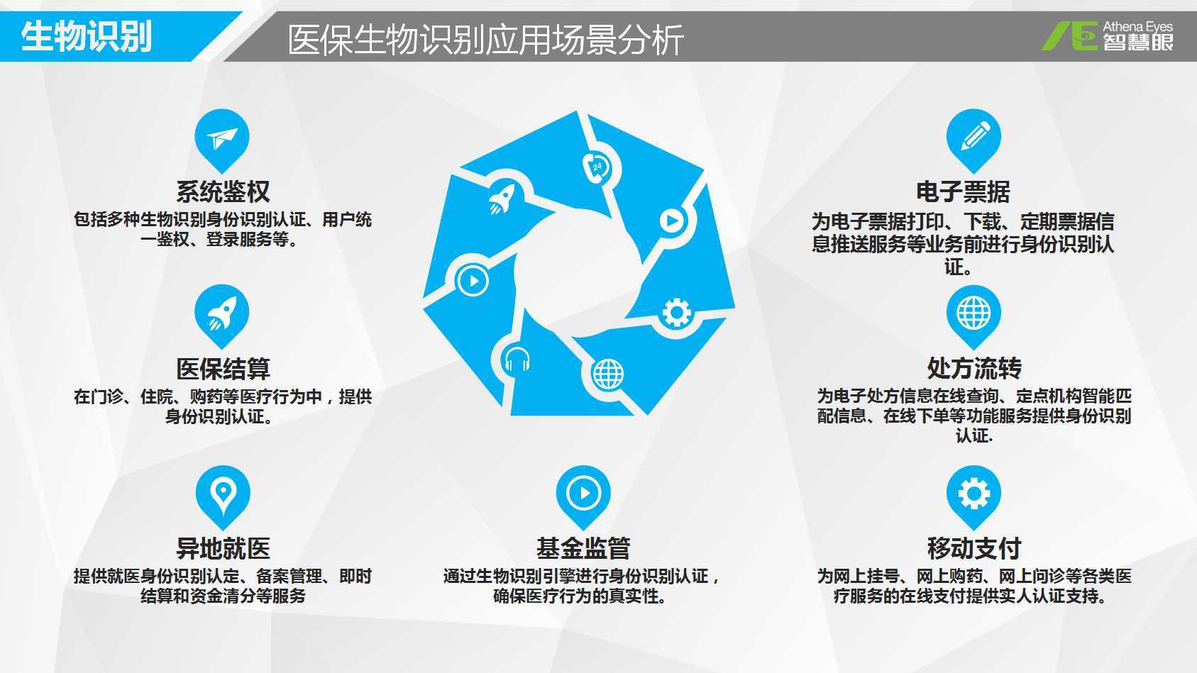 新余医保套现是用什么套的(医保套现是怎么操作的)