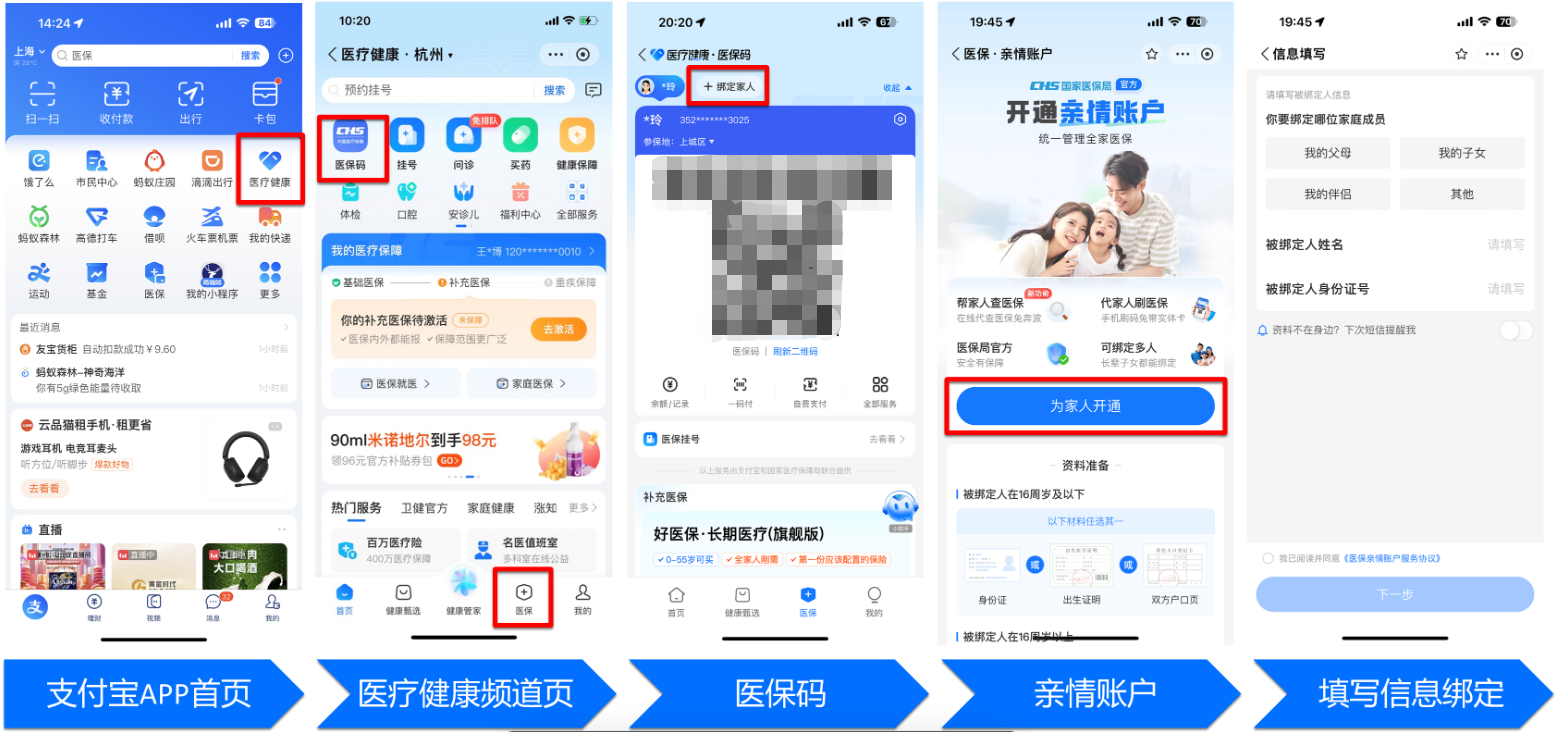 新余全国医保卡变现平台(021医保卡变现)