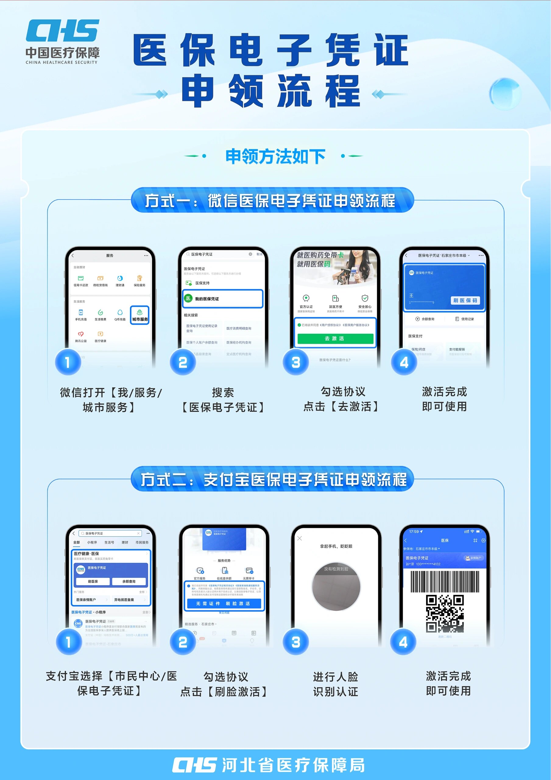 新余医保卡金额如何提取(医保卡金额提取方法)