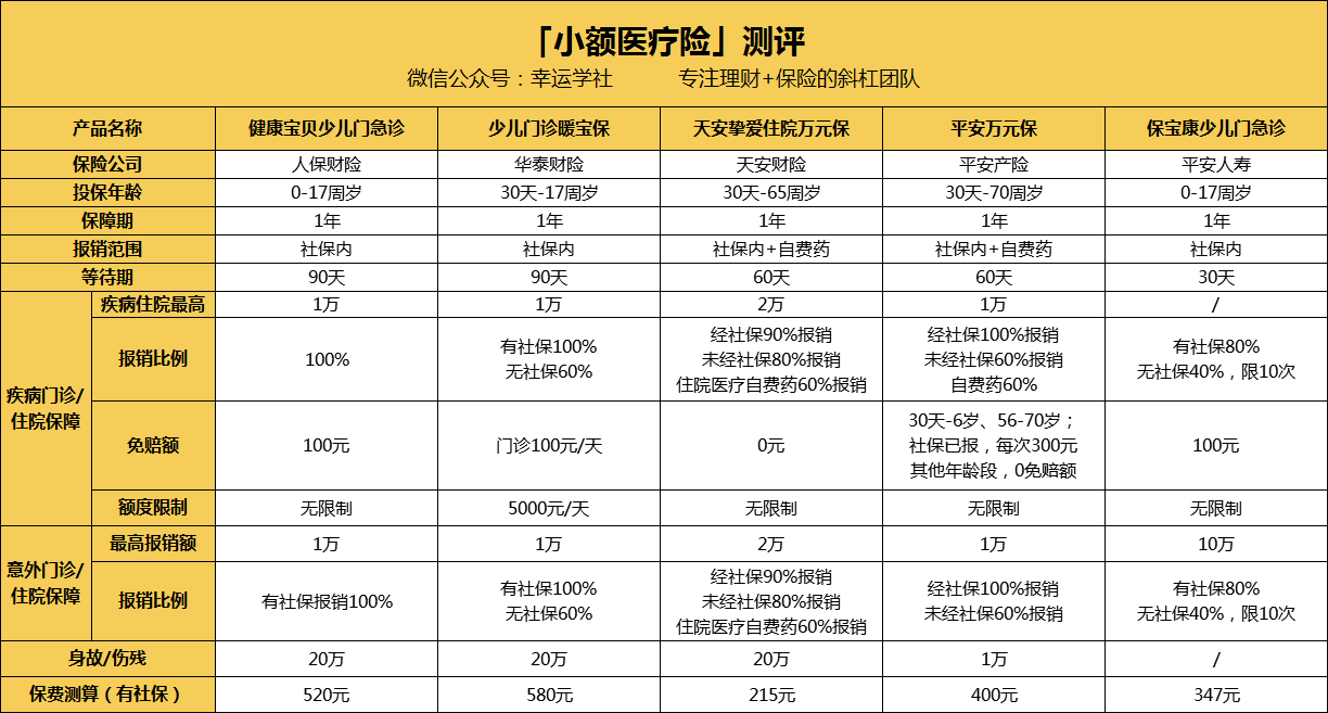新余医保小额提取代办600以内(医保提取24小时中介)
