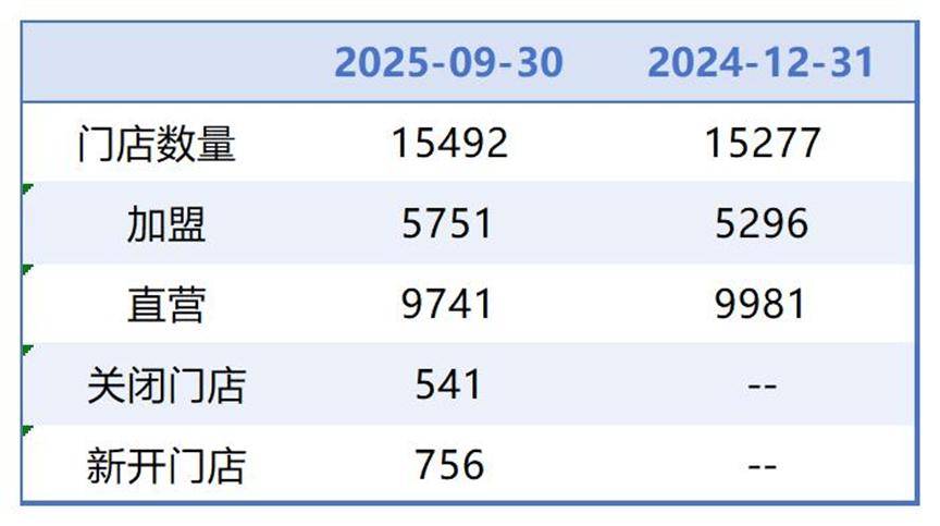 新余医保套现联系方式小额(医保套现的方式有哪些)