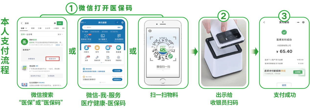 新余24小时在线套医保卡微信(医保取现24小时微信)