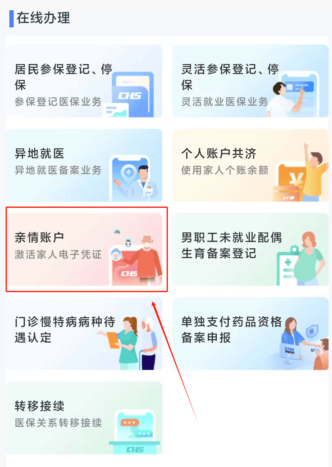 新余医保24小时微信中介代取代办(微信医保怎么代办)