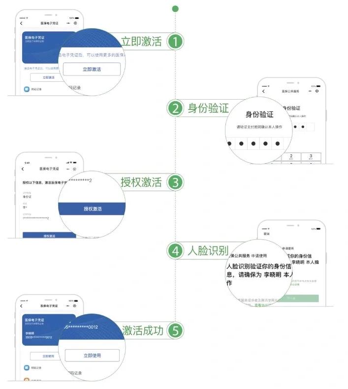 新余武汉医保卡余额提取(武汉医保卡余额提取多久到账)