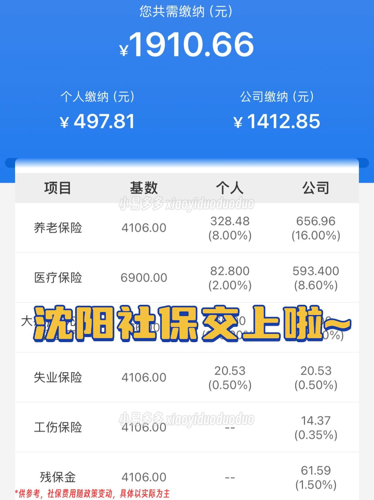 新余沈阳医保中心咨询电话(沈阳医保局24小时咨询电话)