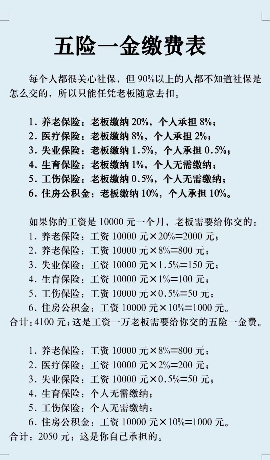 新余职工医保和居民医保的区别(北京职工医保和居民医保的区别)